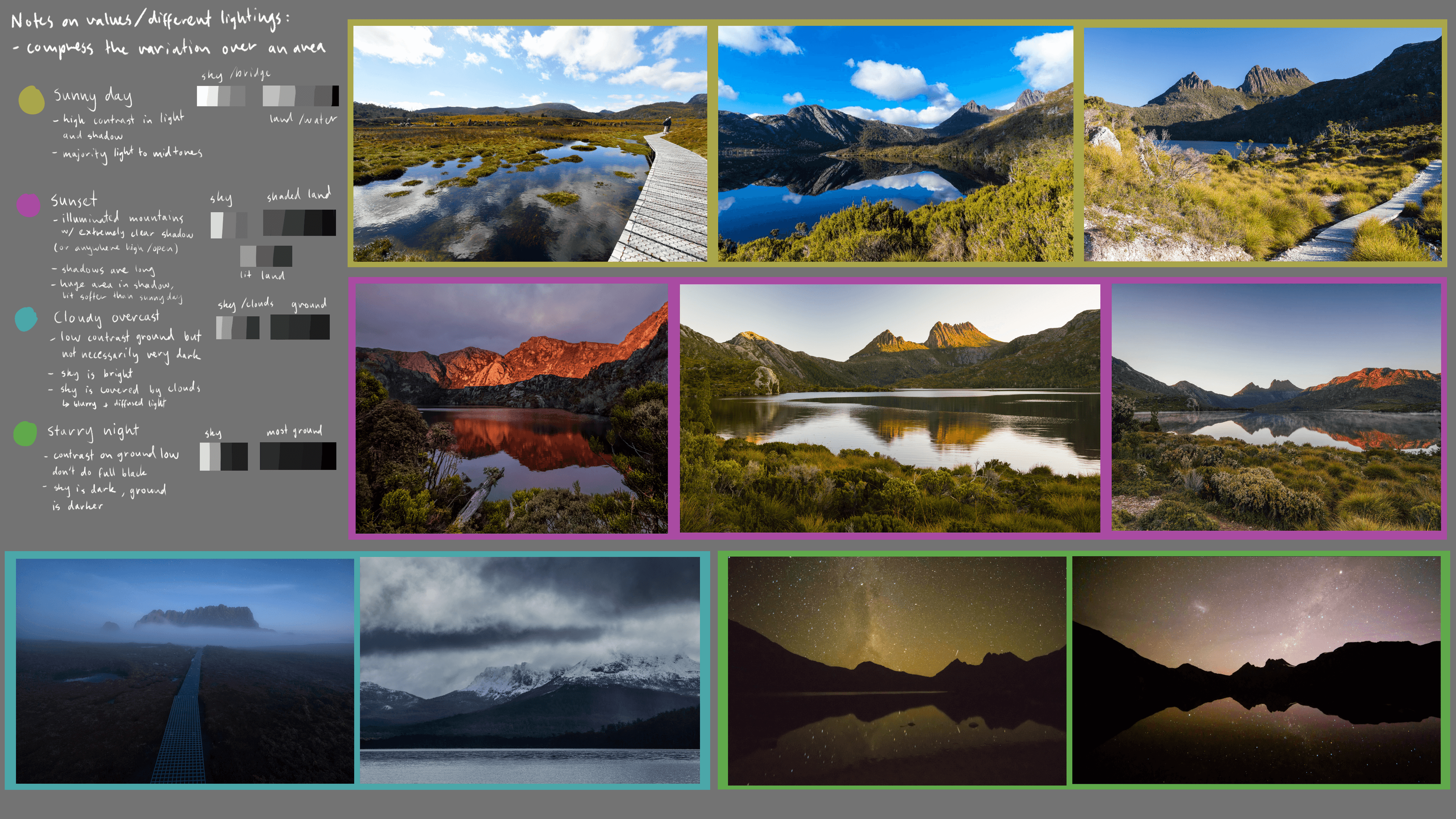 Background concept design package